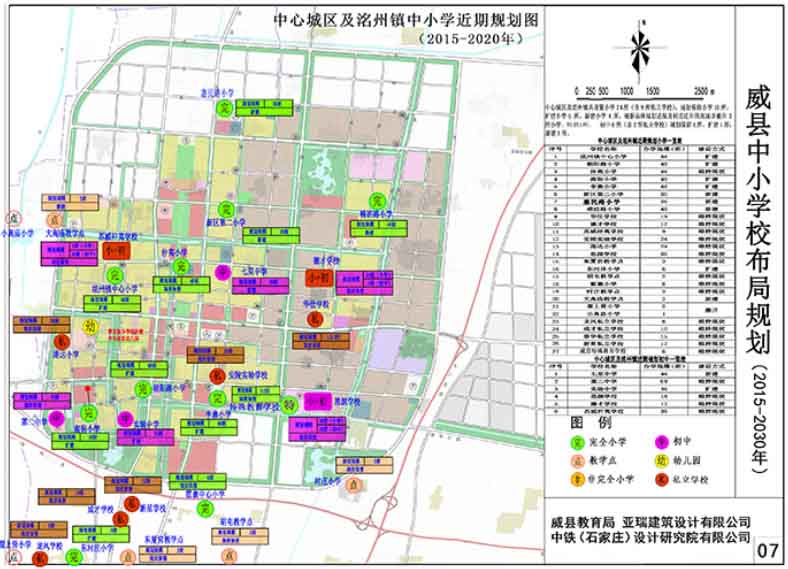 =威縣中小學(xué)校布局規(guī)劃(2015—2030)