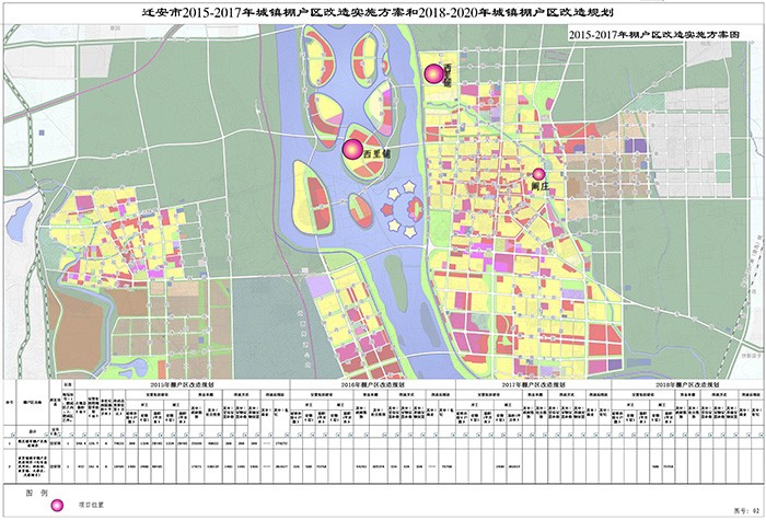 =河北省專用鐵路及鐵路專用線規(guī)劃